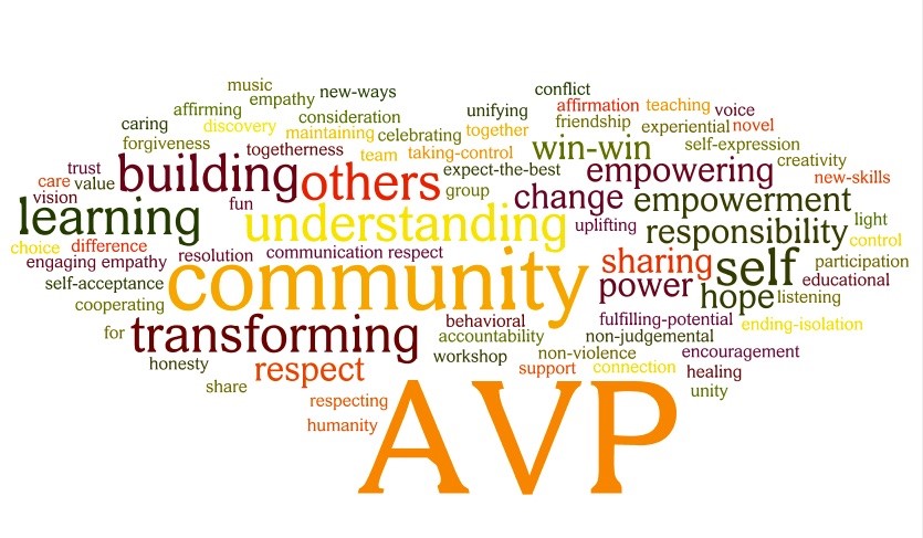 avp2 avp2